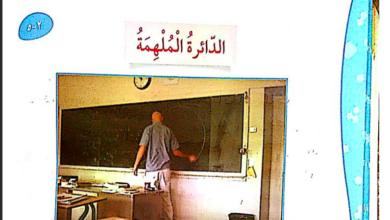 حل درس الدائرة الملهمة للصف الرابع المنهاج الكويتي
