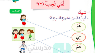 حل درس الضمائر للصف الثاني المنهاج الكويتي