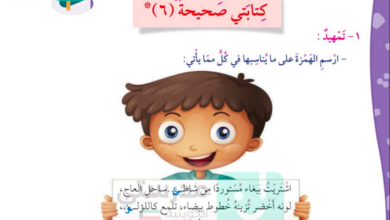 حل درس الهمزة المتطرفة على السطر بعد ساكن للصف الرابع المنهاج الكويتي