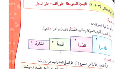 حل درس الهمزة المتوسطة على ألف السطر للصف الخامس المنهاج الكويتي