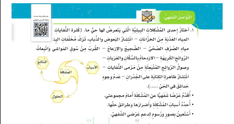 حل درس تقديم عرض شفهي عن مشكلة بيئية للصف الخامس المنهاج السعودي