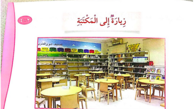 حل درس زيارة إلى المكتبة للصف الثالث المنهاج الكويتي