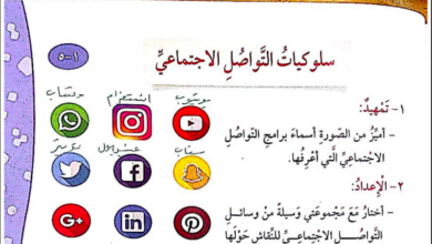 حل درس سلوكيات التواصل الاجتماعي للصف الرابع المنهاج الكويتي