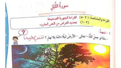 حل درس سورة الليل للصف الخامس المنهاج الكويتي
