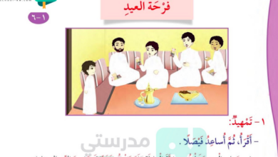 حل درس فرحة العيد للصف الثاني المنهاج الكويتي