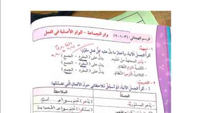حل درس واو الجماعة للصف الخامس المنهاج الكويتي