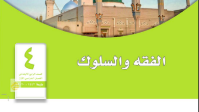 حل كتاب الفقه للصف الرابع ابتدائي المنهاج السعودي