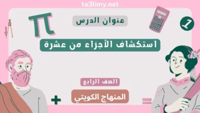 حل درس استكشاف الأجزاء من عشرة للصف الرابع المنهاج الكويتي