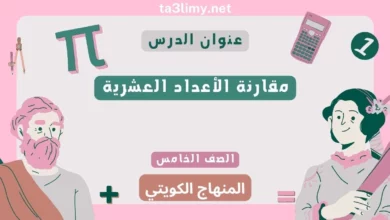 حل درس مقارنة الأعداد العشرية للصف الخامس المنهاج الكويتي