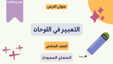 حل درس التعبير في اللوحات للصف السادس المنهاج السعودي