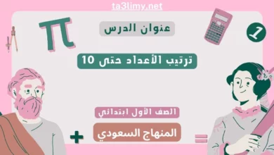 حل درس ترتيب الأعداد حتى 10 أول ابتدائي المنهاج السعودي